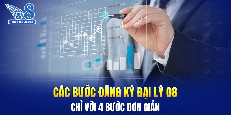 Các bước đăng ký đại lý O8 chỉ với 4 bước đơn giản